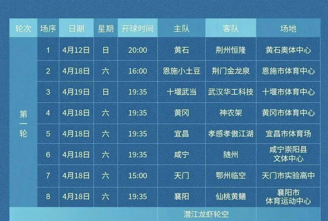 中欧体育-就在今晚，“楚超”首轮门票全面开售！